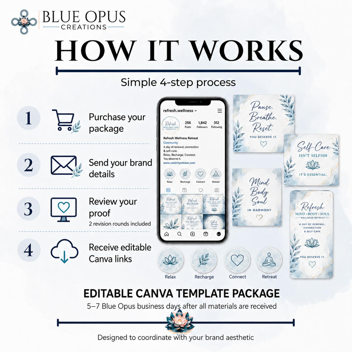 Social Media Visual Cohesion Kit