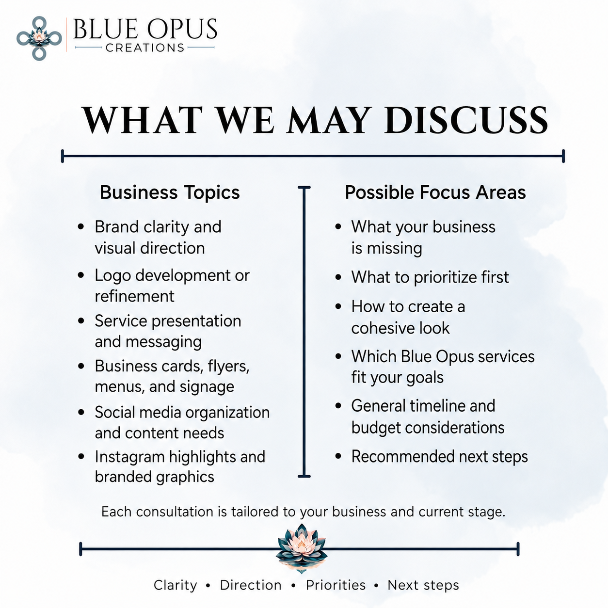 Business Branding & Services Consultation 30 minutes | $45 | Virtual