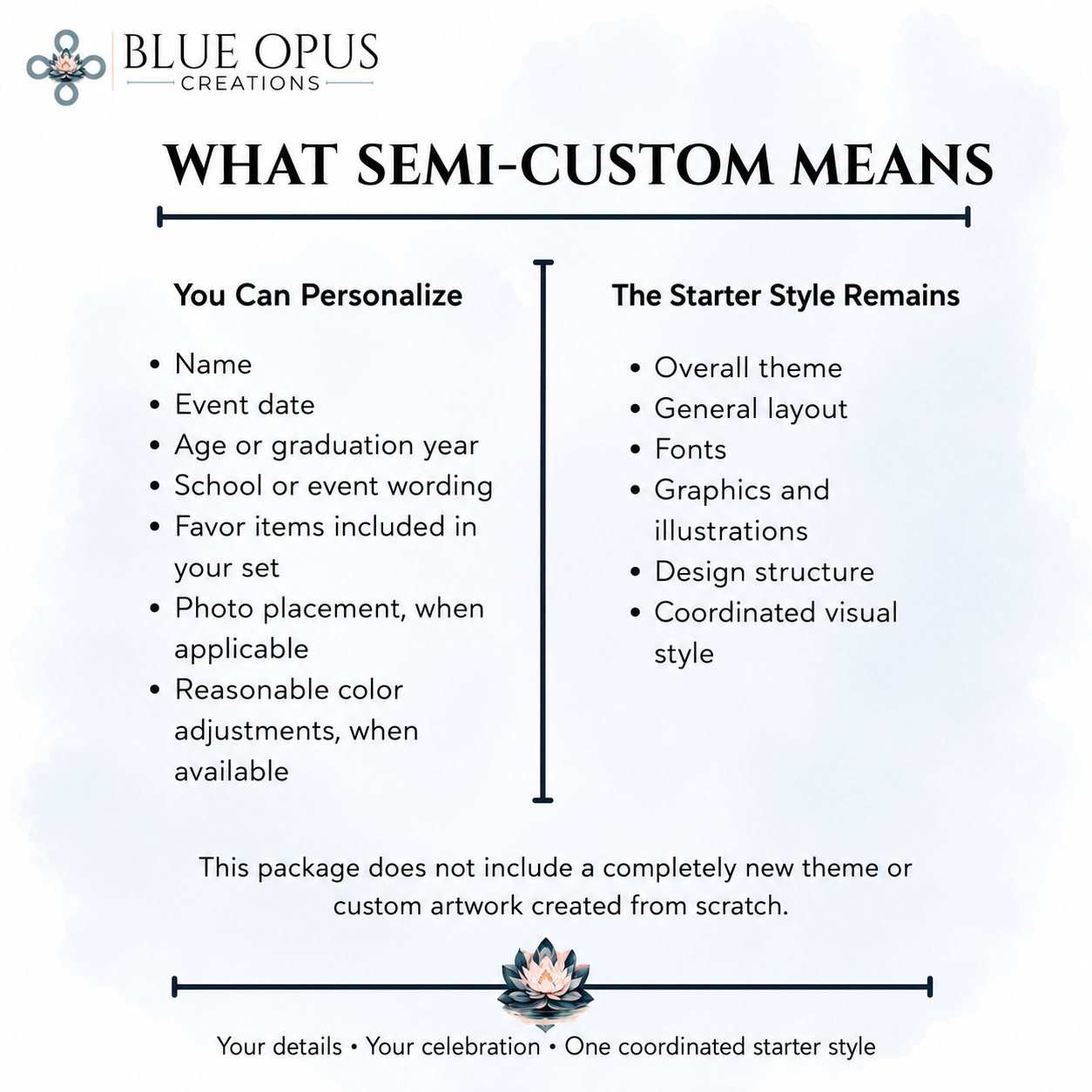 Semi-Custom Event Favor Design Set