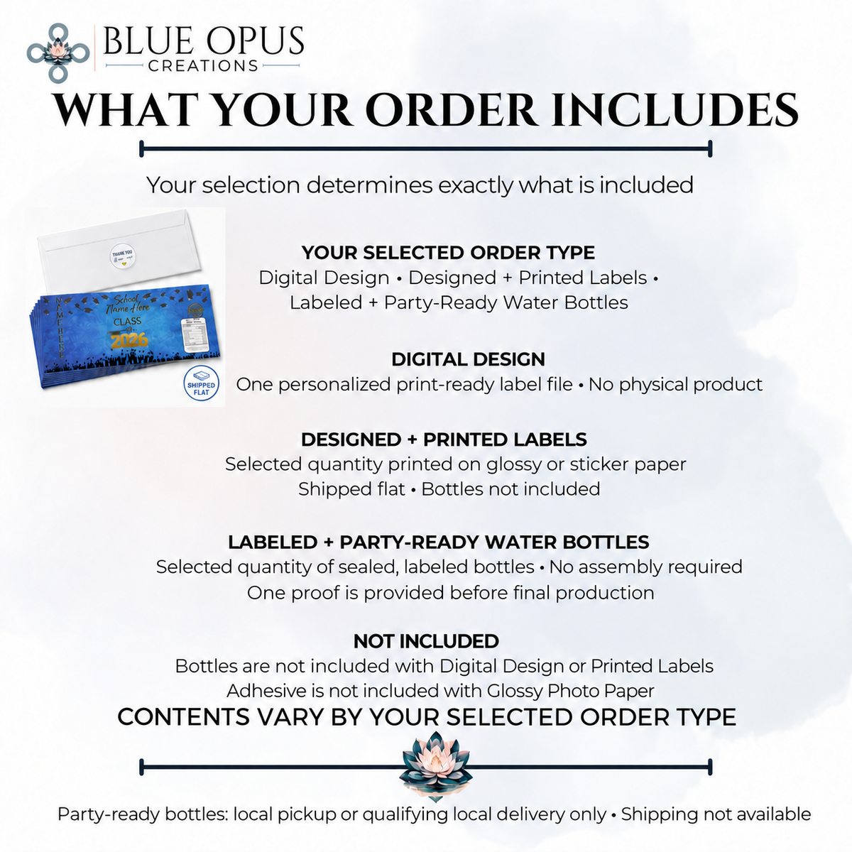 Semi-Custom Water Bottle Labels | Digital, Printed or Labeled Bottles