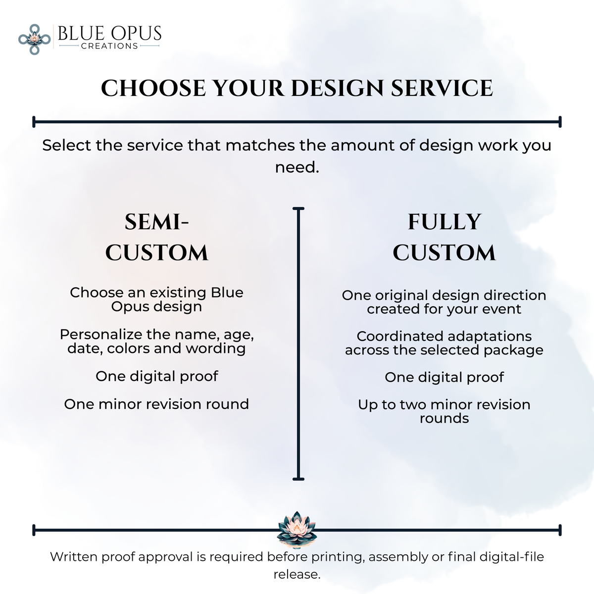 Semi-Custom Event-Ready Treat Packages