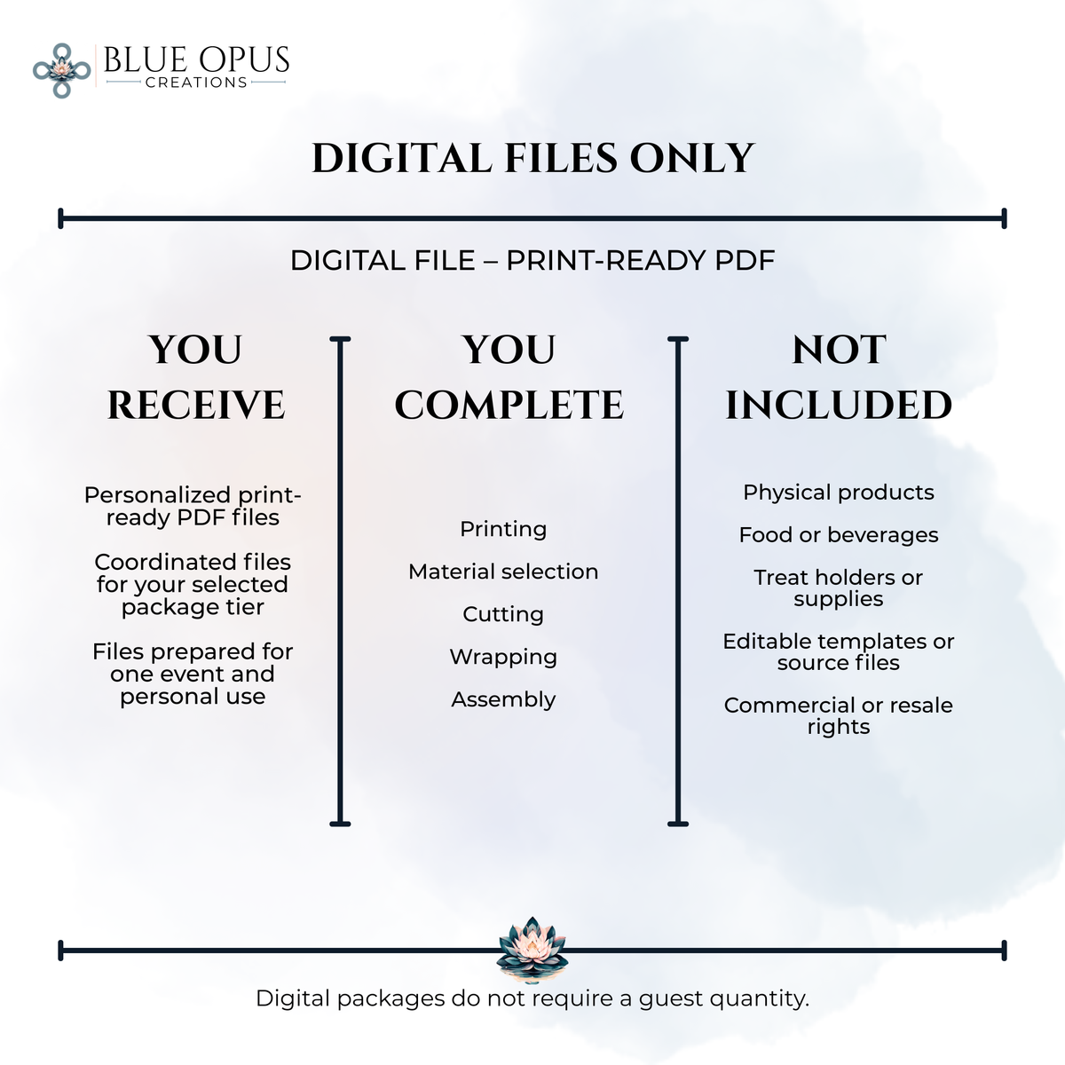 Semi-Custom Digital Event Favor Packages