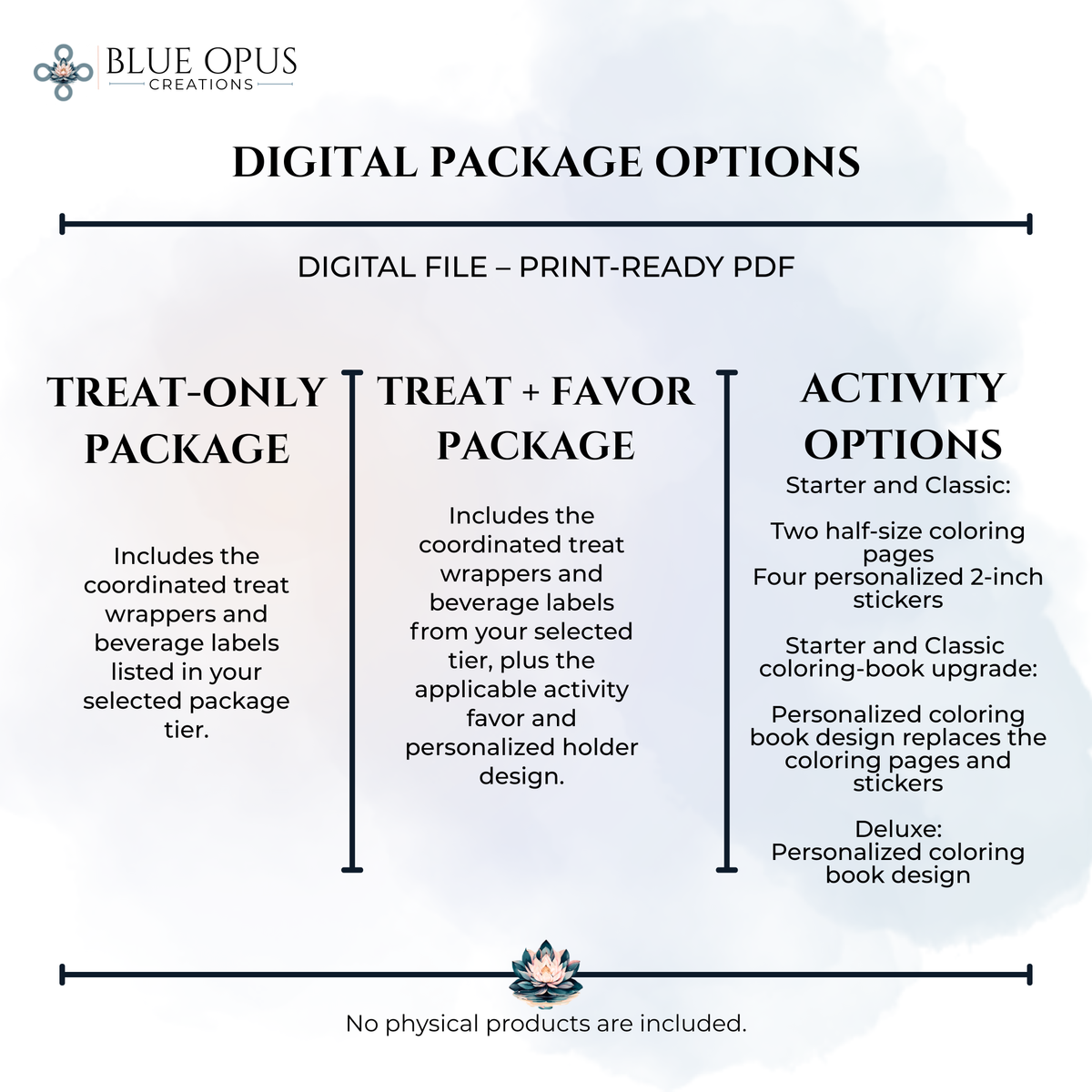 Semi-Custom Digital Event Favor Packages