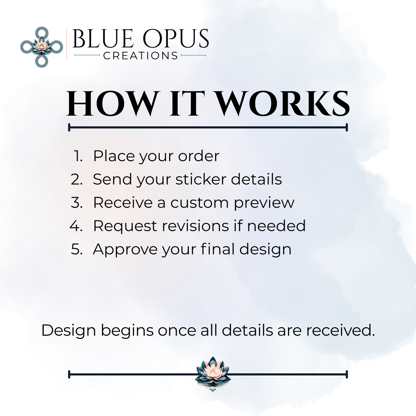 Custom Sticker Design