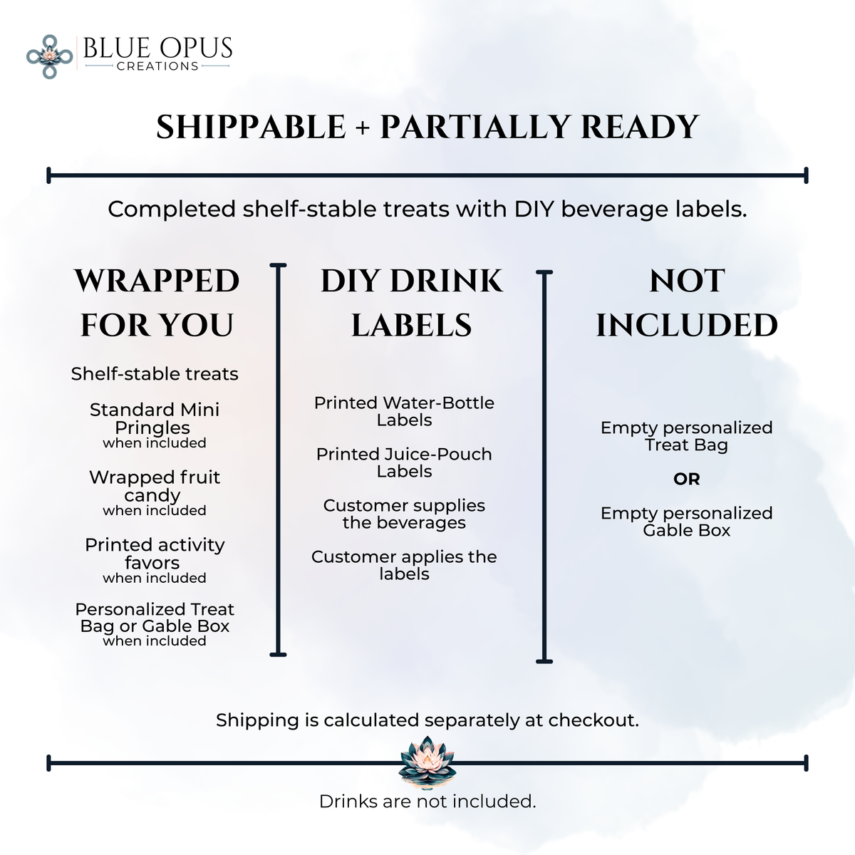 Fully Custom Shippable Treat & Favor Packages with DIY Beverage Labels