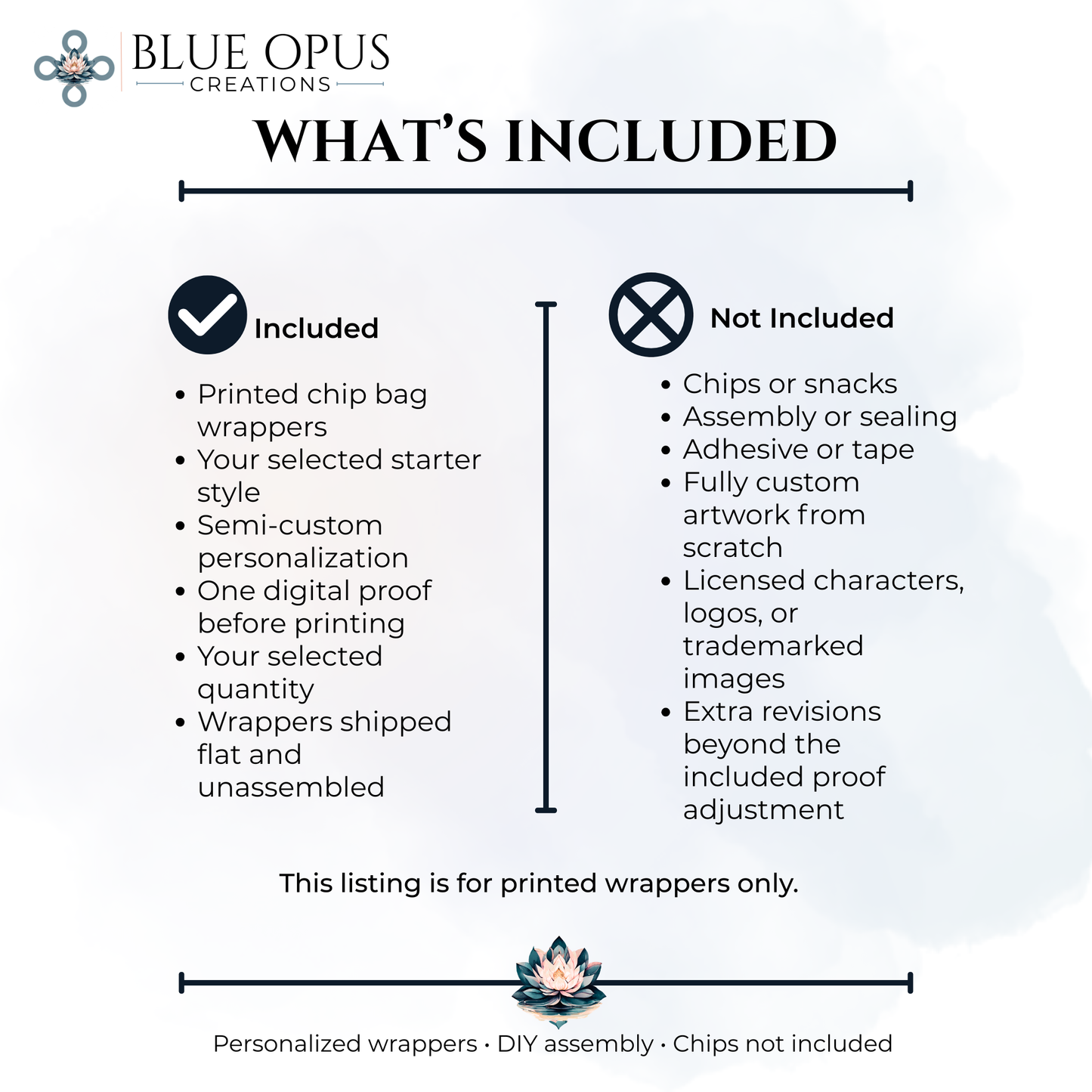 Semi-Custom Printed Chip Bag Wrappers